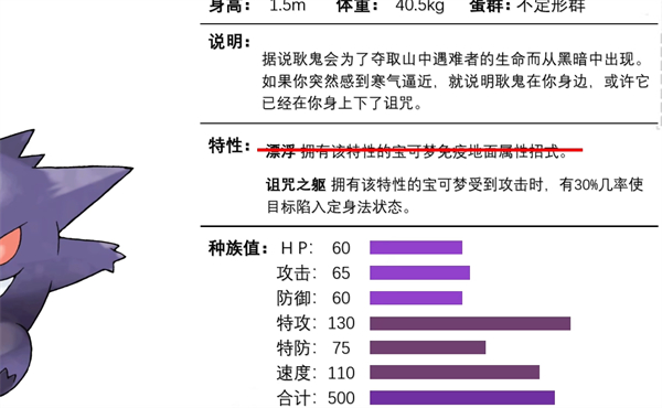 《宝可梦朱紫》耿鬼性格和配招推荐