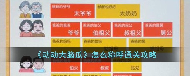 《动动大脑瓜》怎么称呼通关攻略