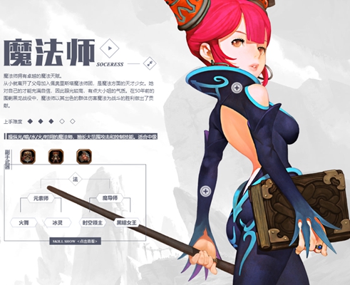 漫威蜘蛛侠2双蛛互指彩蛋一览