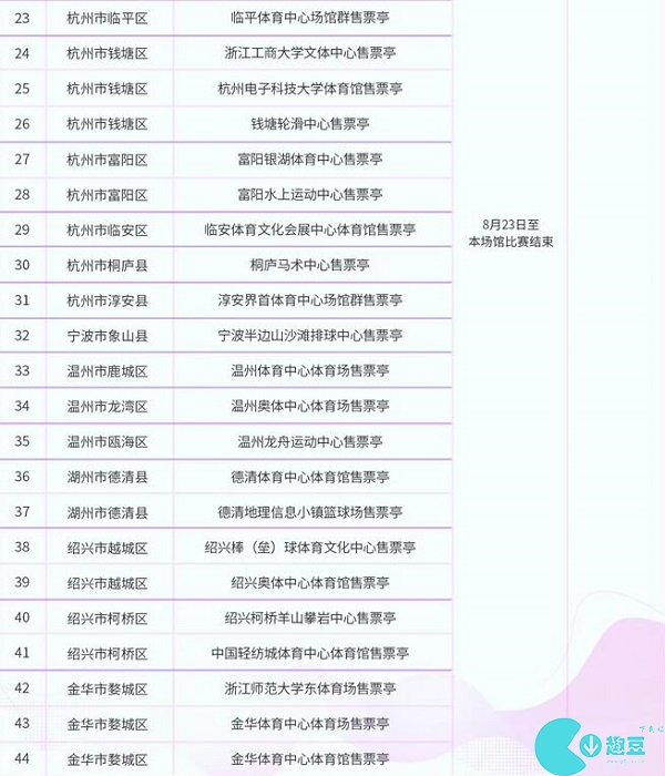 杭州亚运会门票在哪买