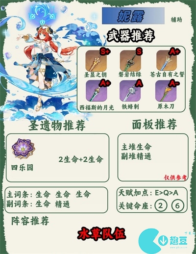 原神人物图鉴大全