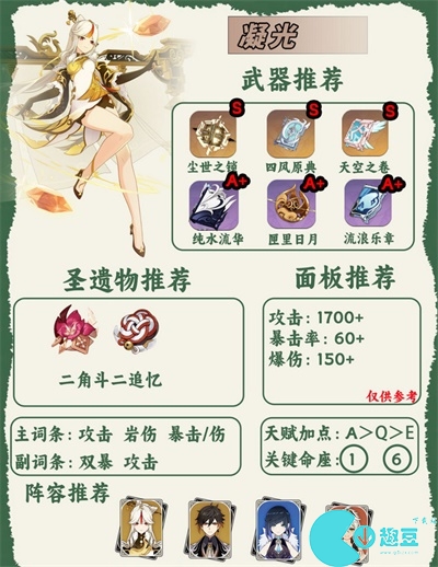 原神人物图鉴大全