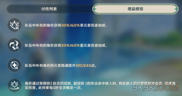 原神怒放的勃勃劲草攻略详解