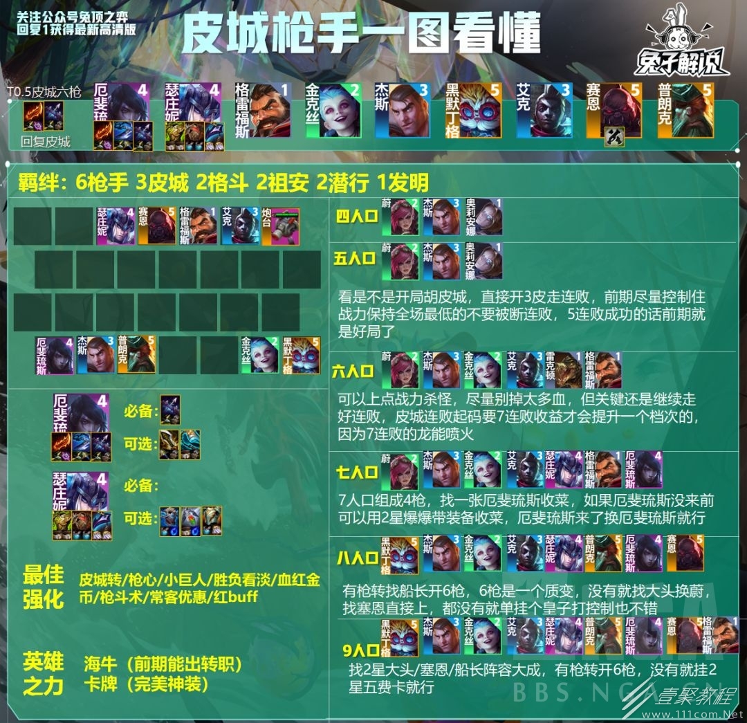 云顶之弈S9.5皮城六枪阵容怎么玩