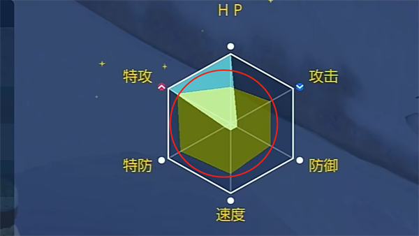 《宝可梦朱紫》种族值查看方法