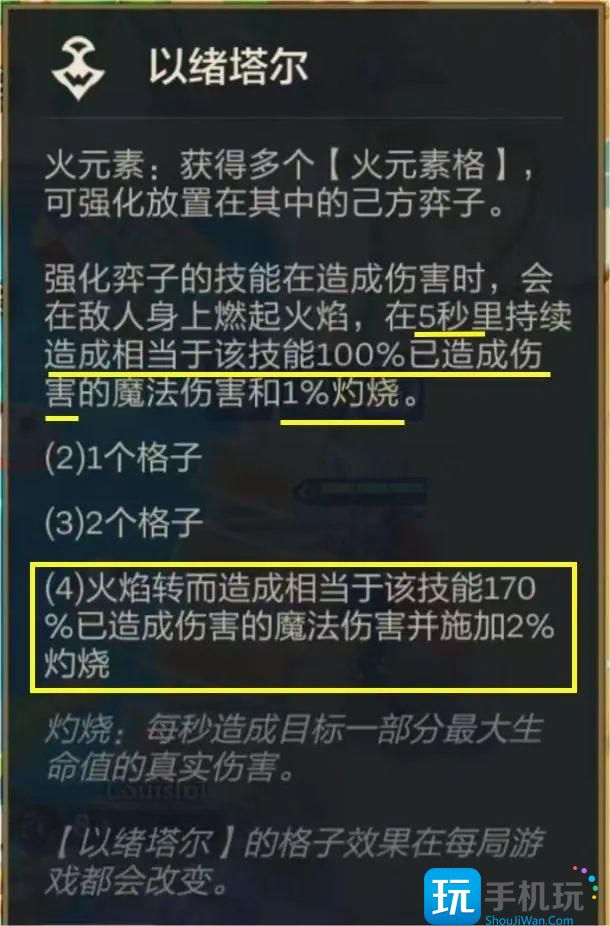 云顶之弈s9.5以绪卡尔玛阵容怎么搭配s9.5以绪卡尔玛阵容搭配推荐