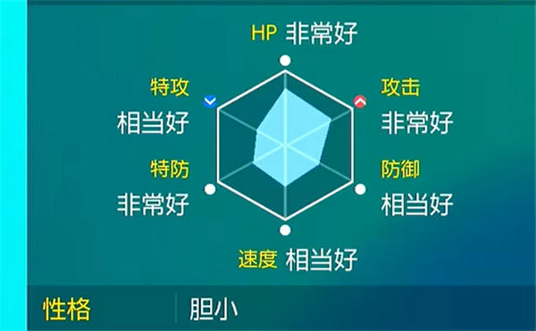 《宝可梦朱紫》能力评定评语介绍