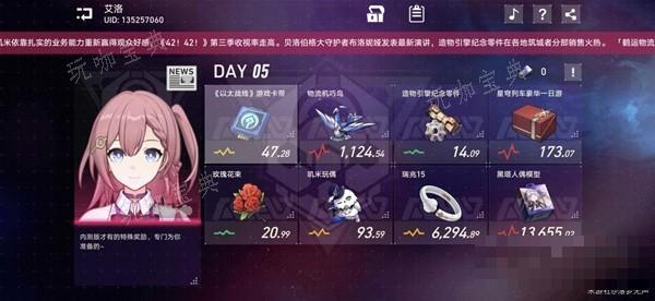 《崩坏星穹铁道》模拟市场day5投资攻略