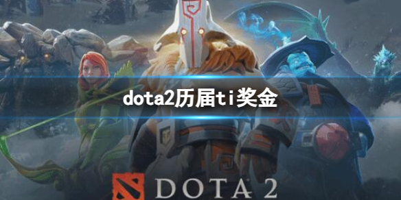 《dota2》历届ti奖金介绍