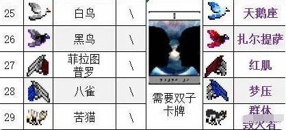 吸血鬼幸存者合成表