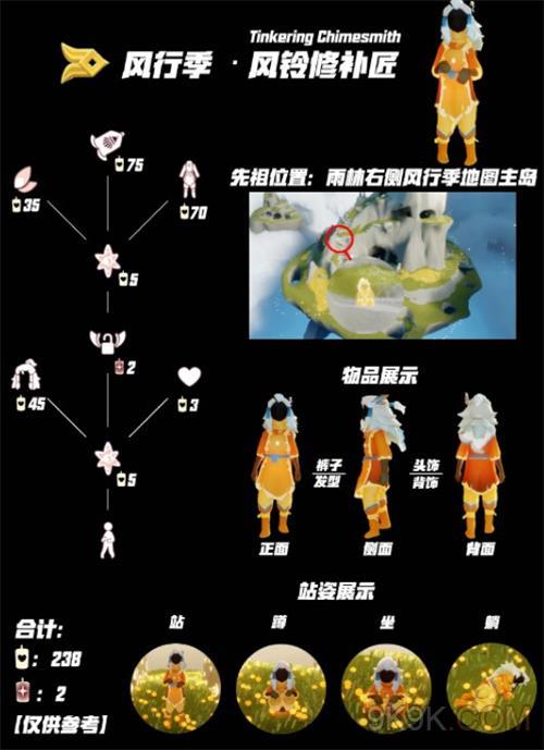 光遇11.2复刻先祖兑换图2023一览