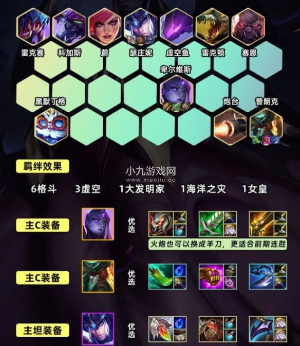 金铲铲之战S9.5赛季格斗九五阵容怎么玩