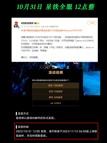 崩坏星穹铁道TI12结算奖励有哪些攻略