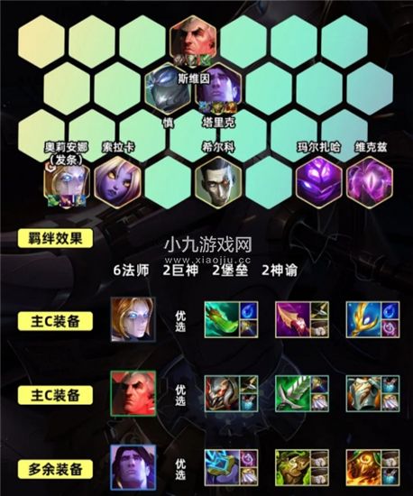 金铲铲之战S9.5万盾发条阵容怎么玩