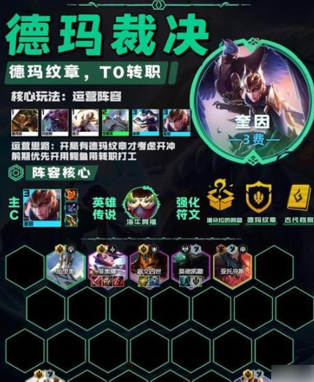 云顶之弈德玛裁决阵容怎么搭配