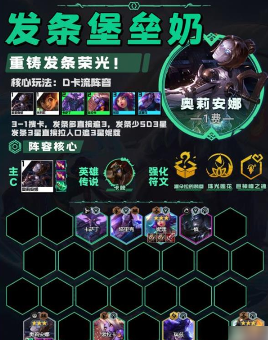 云顶之弈发条堡垒奶阵容怎么搭配