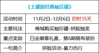 DNF土罐的袖珍罐活动玩法攻略分享