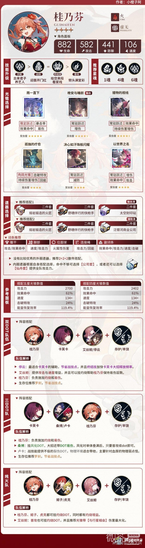 崩坏星穹铁道桂乃芬技能及配装解析详情