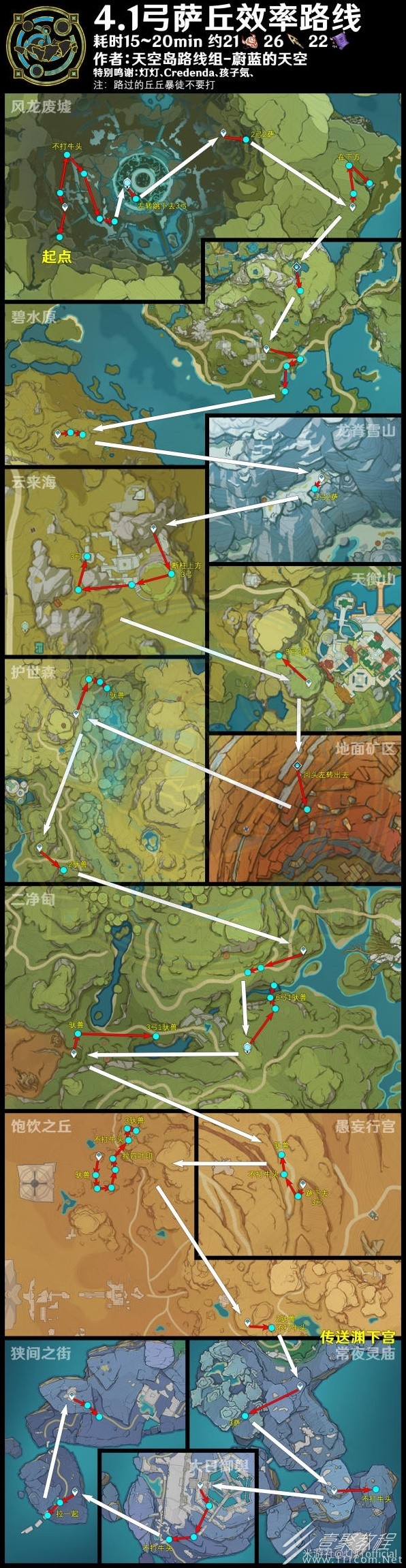 原神4.1版本弓萨丘速刷路线指南