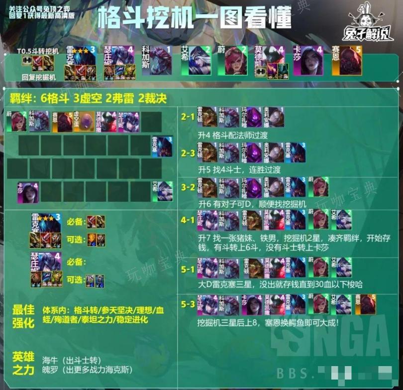 《云顶之弈》S9.5斗士挖机阵容玩法分享