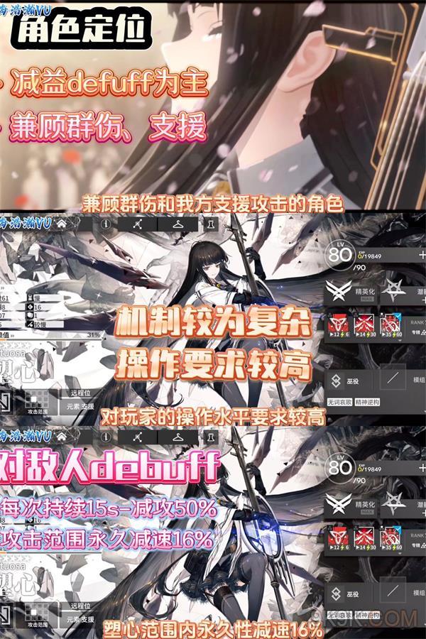 明日方舟塑心强度怎样