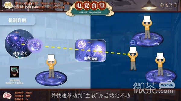 命运方舟梦幻宫殿扭曲的君主回廊副本攻略分享