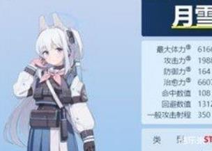 蔚蓝档案月雪宫子角色怎么样
