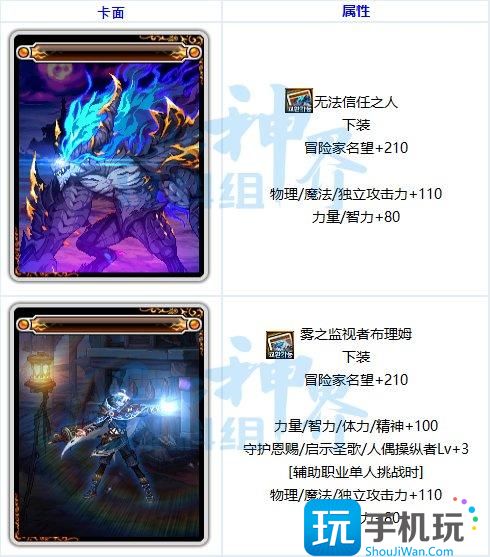DNF幽暗岛新增附魔卡属性是什么幽暗岛新增附魔卡属性一览