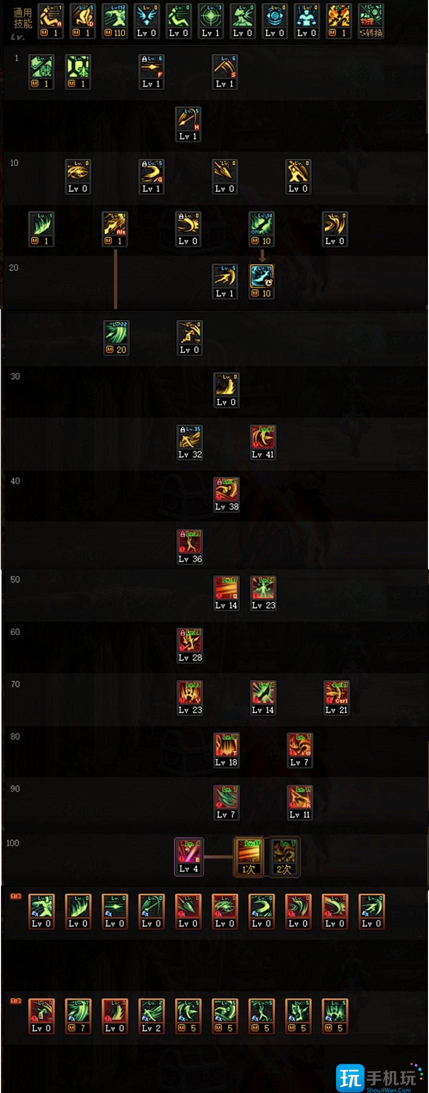 DNF2024征战者加点攻略征战者刷图加点最新2024