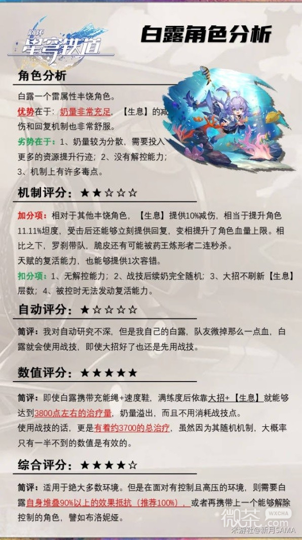 崩坏星穹铁道白露深度解析及专武一览