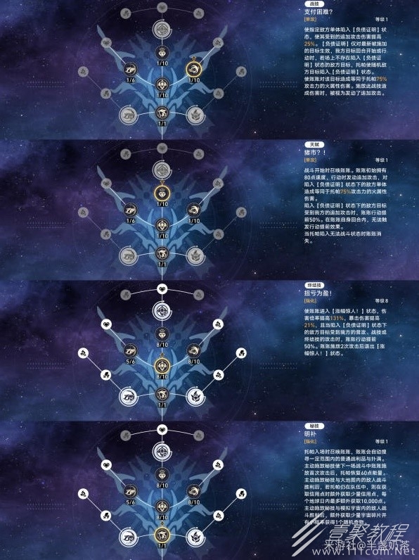 崩坏星穹铁道1.4托帕出装及配队建议