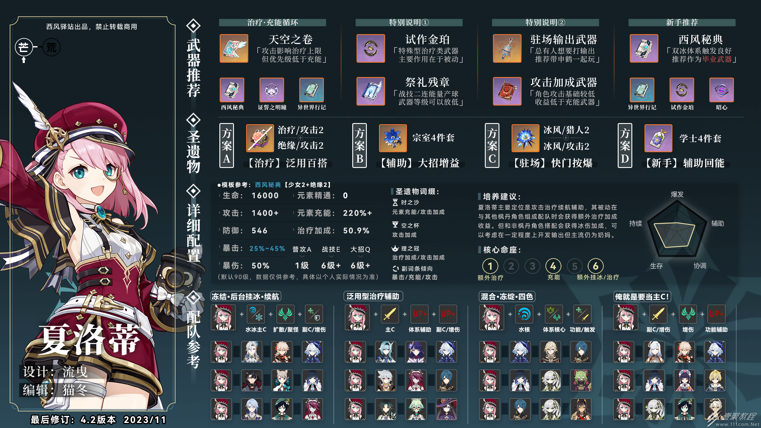 原神4.2夏洛蒂养成攻略夏洛蒂武器圣遗物队伍搭配指南