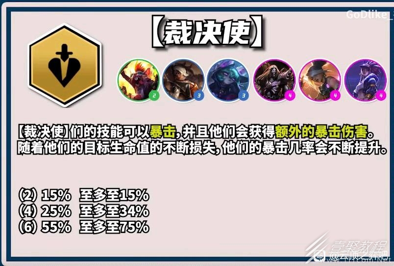 云顶之弈S10裁决使羁绊效果一览