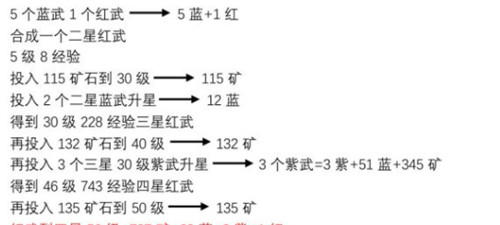 我的勇者如何快速获得五星红武