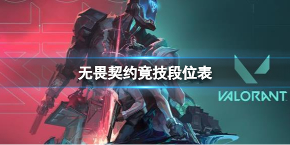 《无畏契约》竟技段位表一览