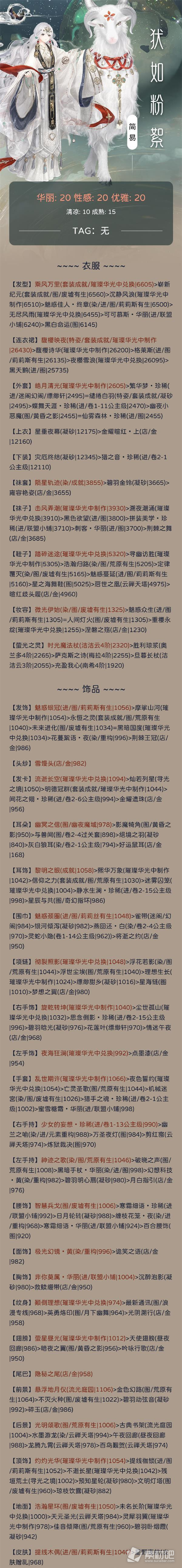《奇迹暖暖》犾如粉絮搭配策略