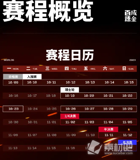 《英雄联盟》S13瑞士轮抽签结果