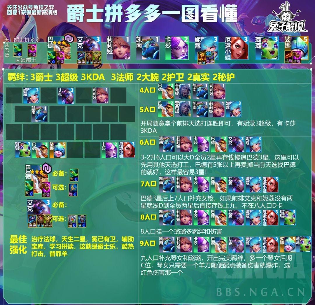 云顶之弈S10爵士拼多多阵容如何玩