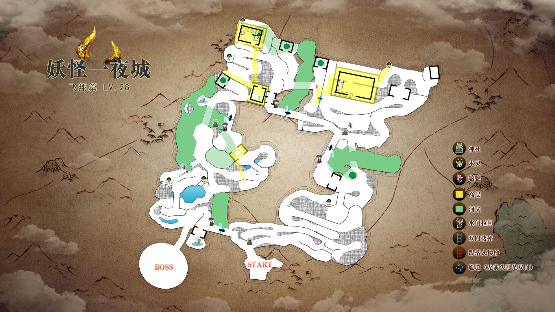 《仁王2》妖怪夜城全任务一览
