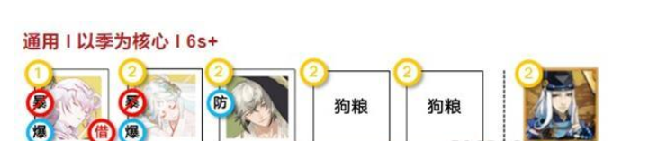 《阴阳师》花境试炼阵容搭配攻略