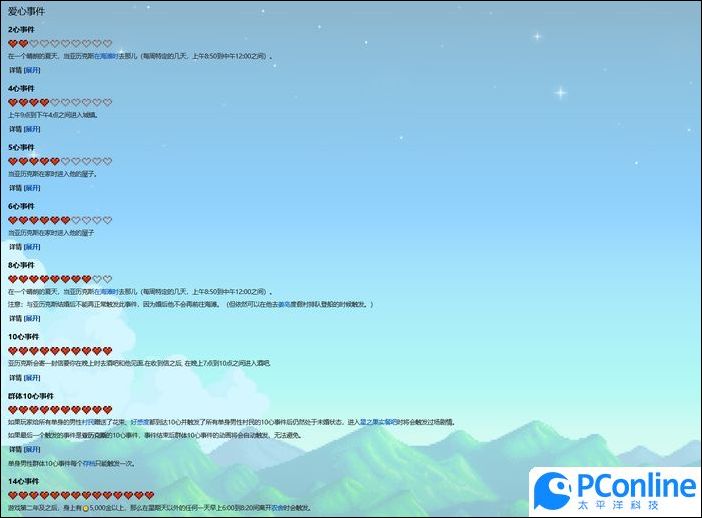 星露谷物语亚历克斯红心事件有什么星露谷亚历克斯红心事件想解析