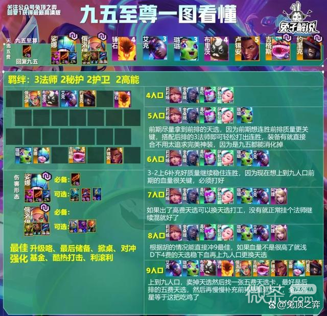 云顶之弈S10九五至尊阵容推荐攻略