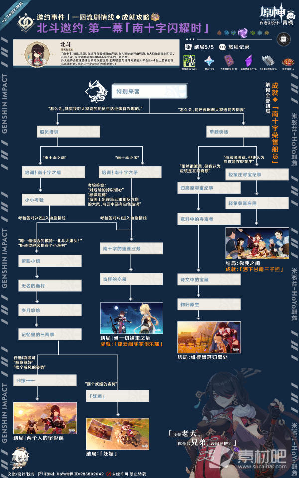 《原神》北斗邀约事件全结局达成策略
