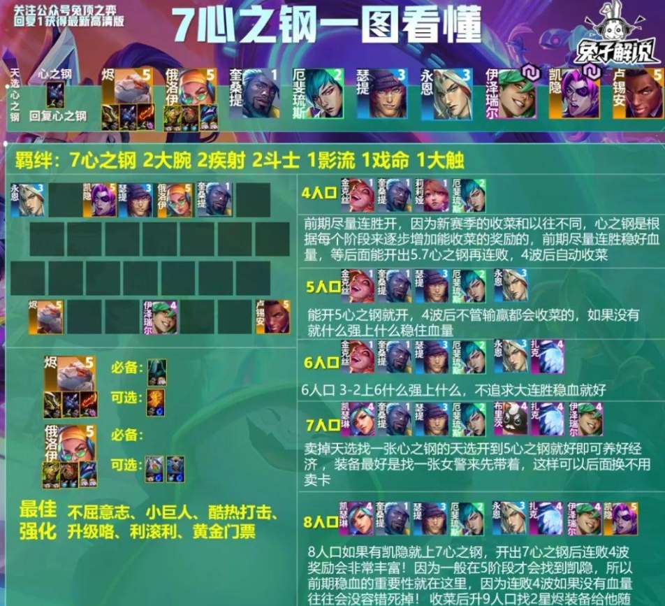 《博德之门3》抵达希望之邸方法