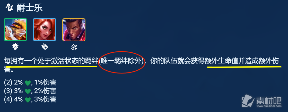 《云顶之弈》S10爵士乐女枪阵容推荐