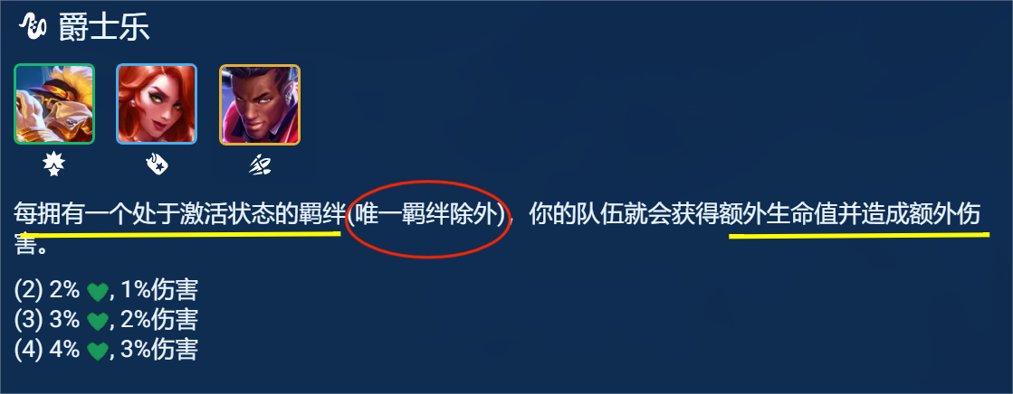 《金铲铲之战》S10爵士乐女枪阵容搭配推荐攻略