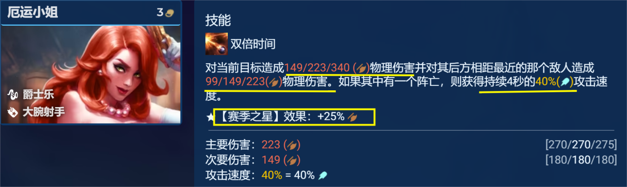 《金铲铲之战》S10爵士乐女枪阵容搭配推荐攻略