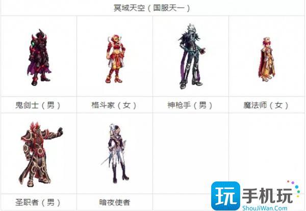 dnf天空套112有哪些天空套112外观图片汇总