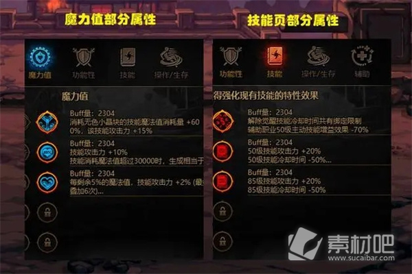 dnf天赋选择策略