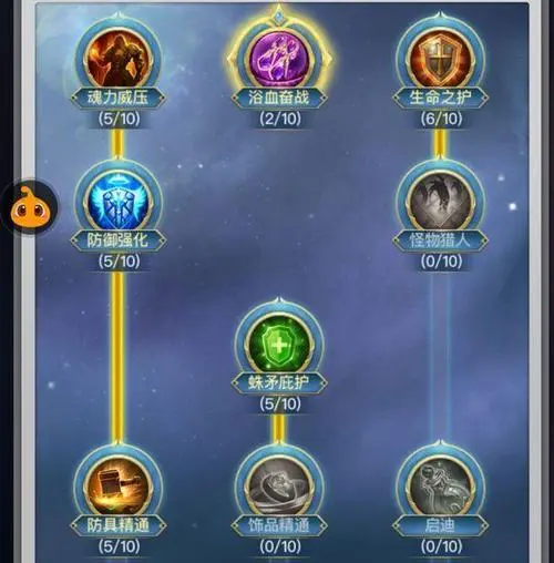 斗罗大陆手游蓝龙天赋怎么点？